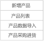 会员管理